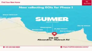 موقع-قرية-سمر-رأس-الحكمة-وأهم-مميزات-موقعها-الاستراتيجي موقع-قرية-سمر-رأس-الحكمة-وأهم-مميزات-موقعها-الاستراتيجي